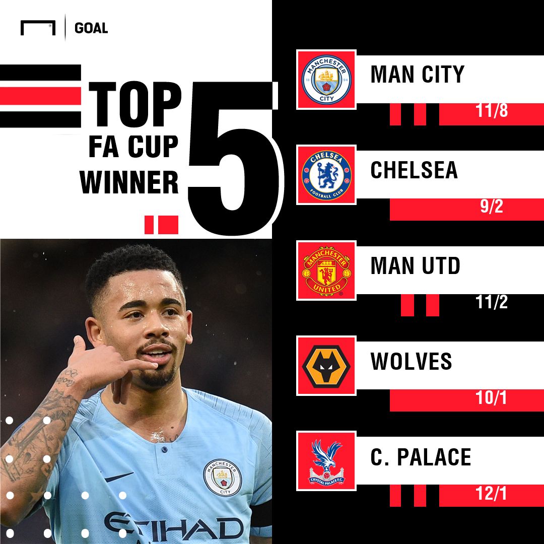 FA Cup Winner Odds Update - 290119