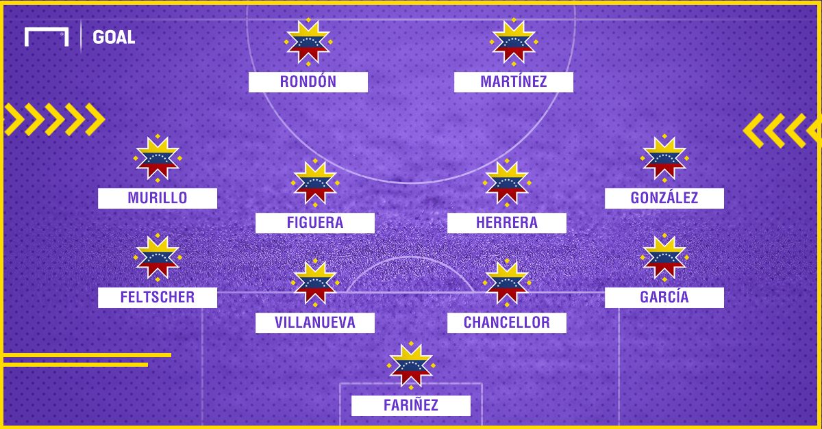 XI Venezuela vs Argentina