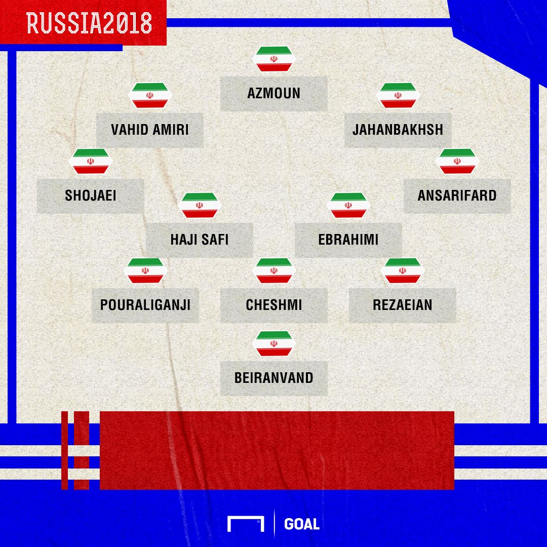 iran xi ps