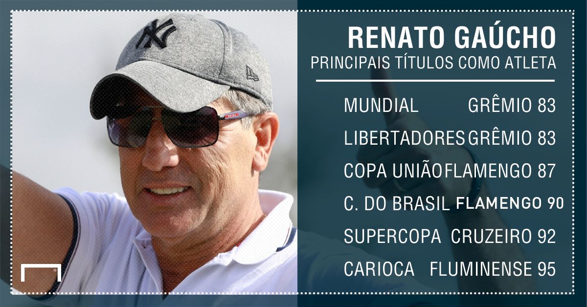 PS Renato Gaúcho Grêmio 15 12 17