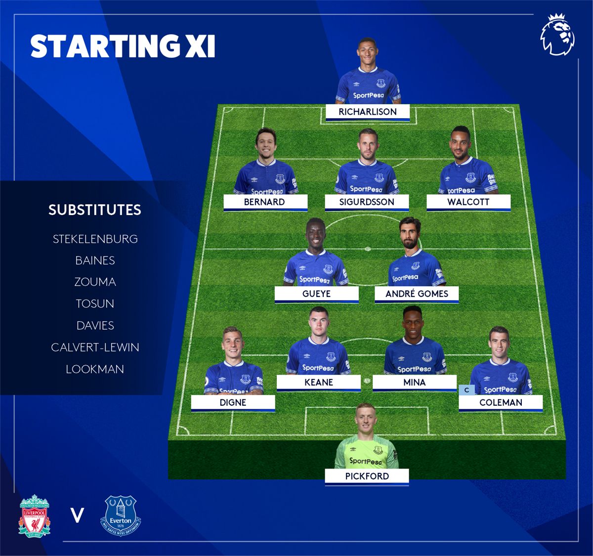Liverpool vs Everton line up  021218