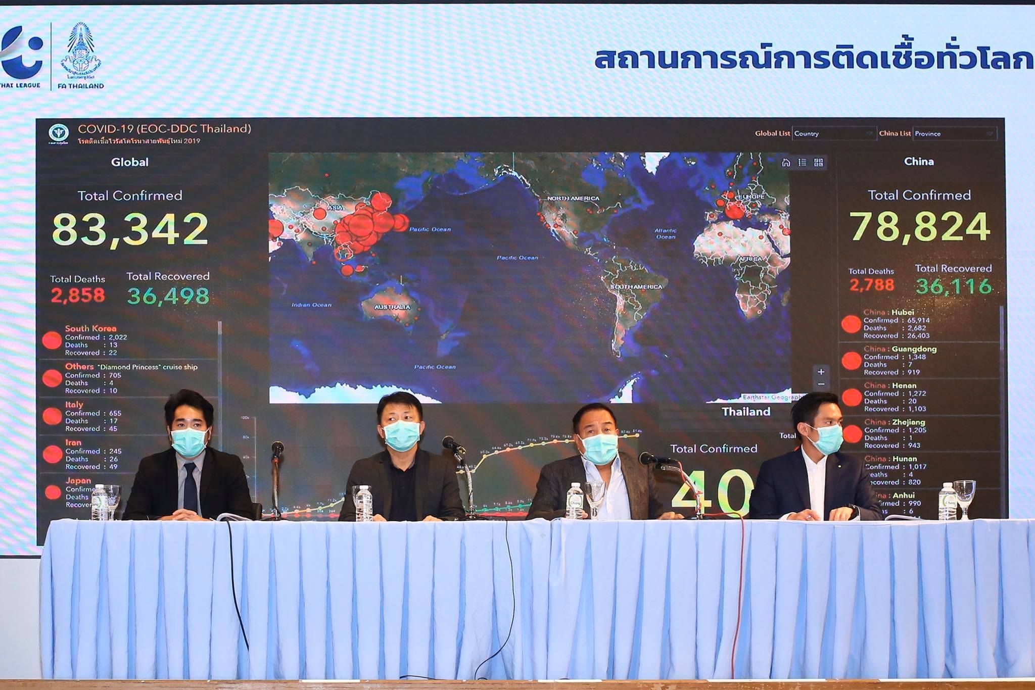 ไทยลีก
