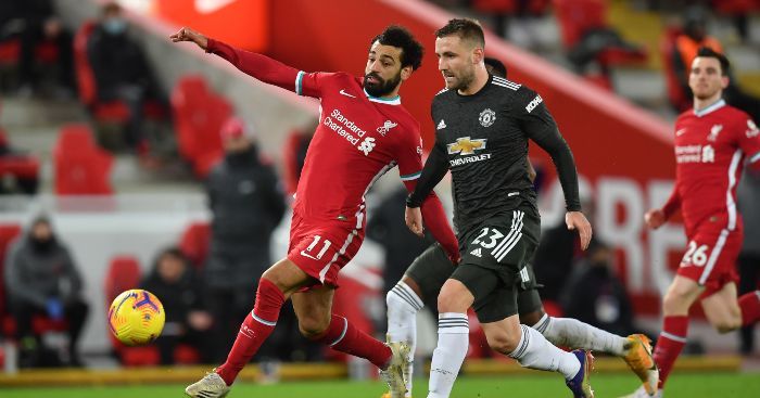 Lowres Luke Shaw Salah Man Utd Liverpool