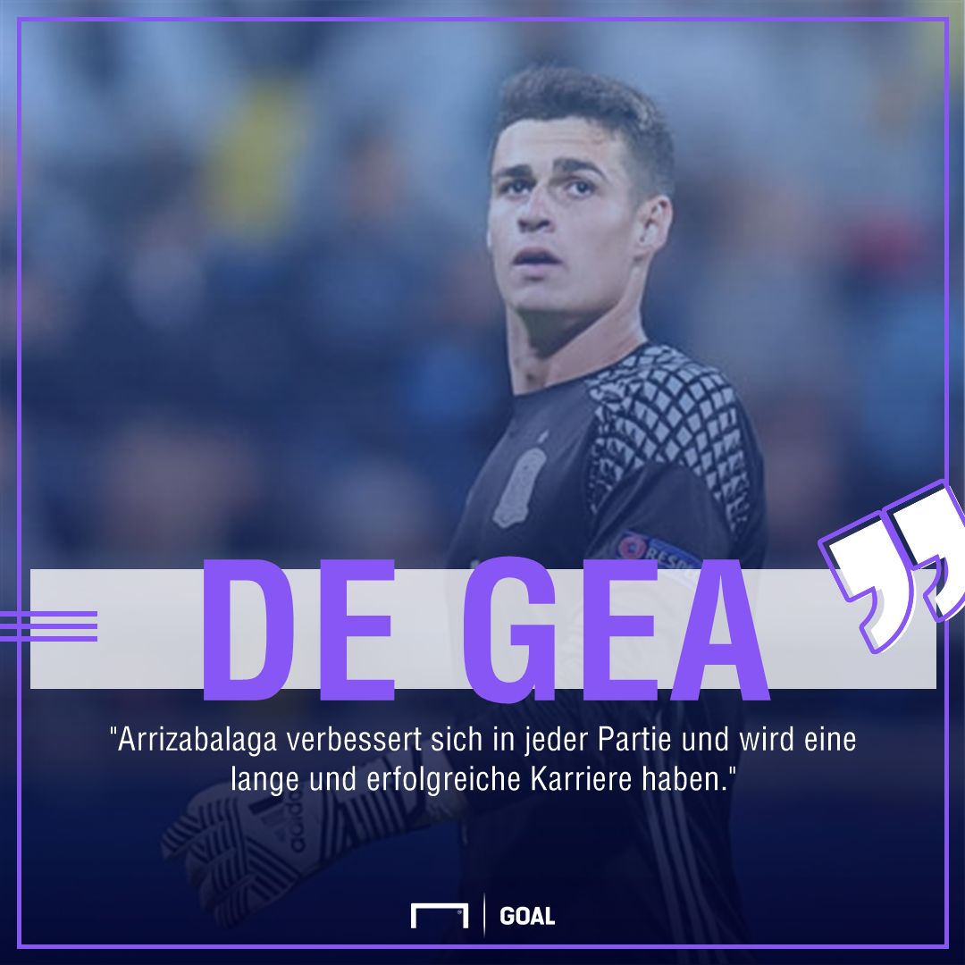 David De Gea Kepa Arrizabalaga