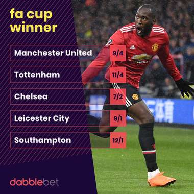 GFX FA Cup latest odds from dabblebet