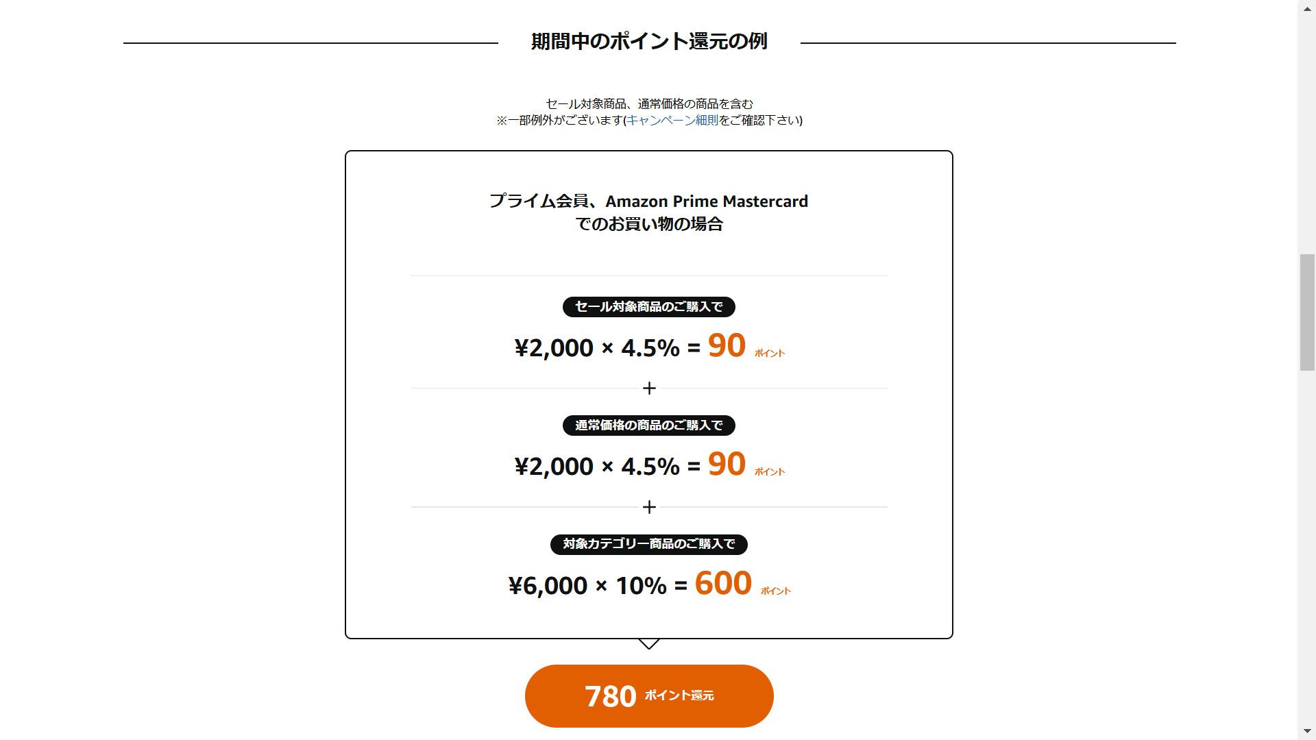 ex_Amazon_Smile_Sale_point