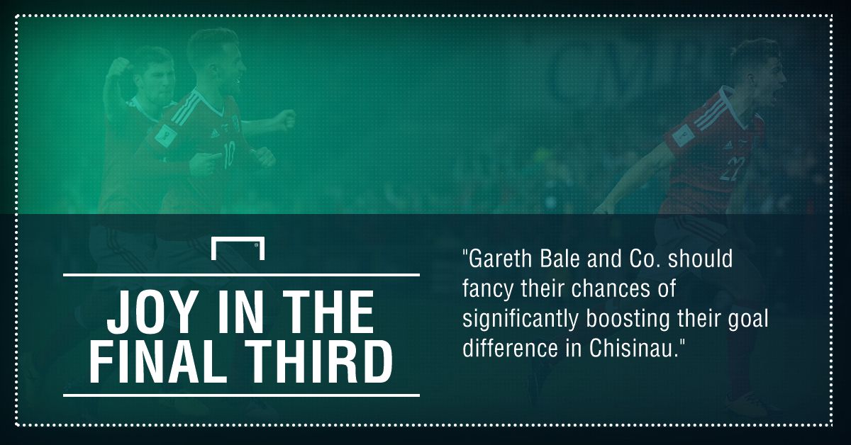 GFX FACT MOLDOVA v WALES