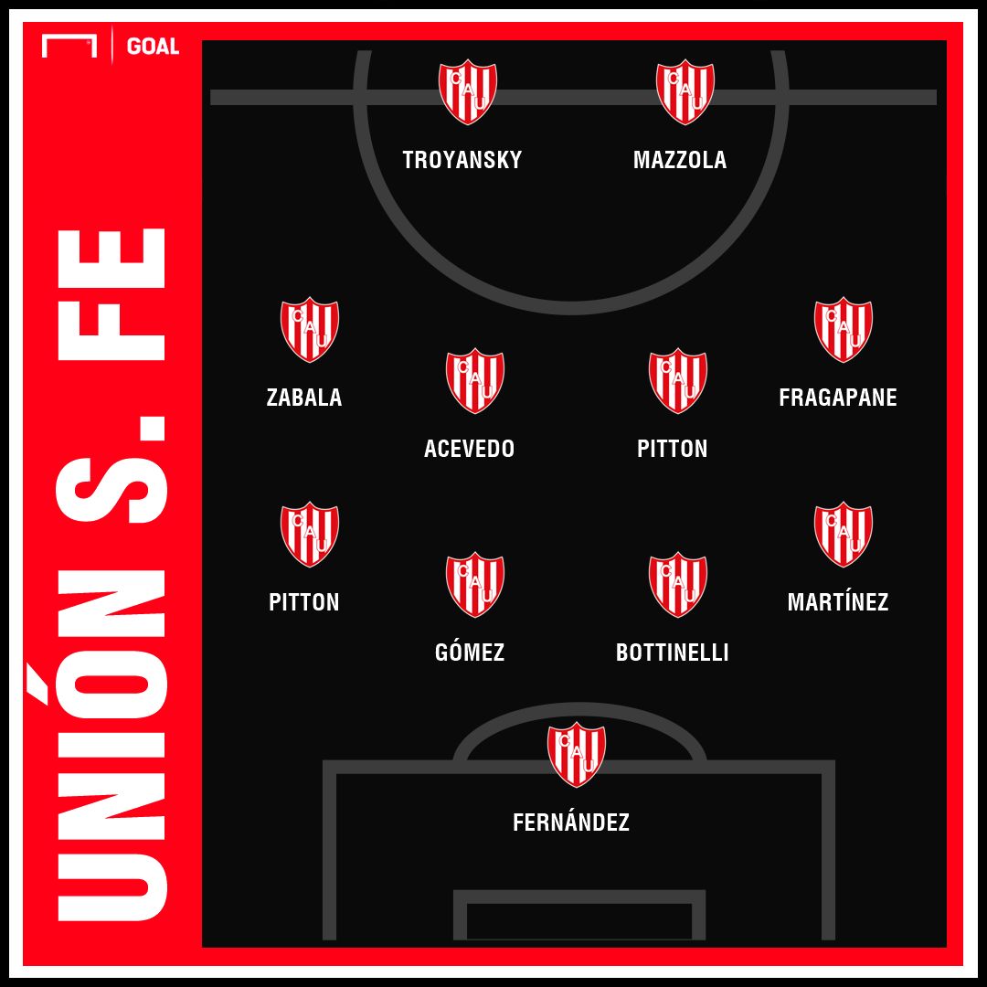 Union S. Fe GFX