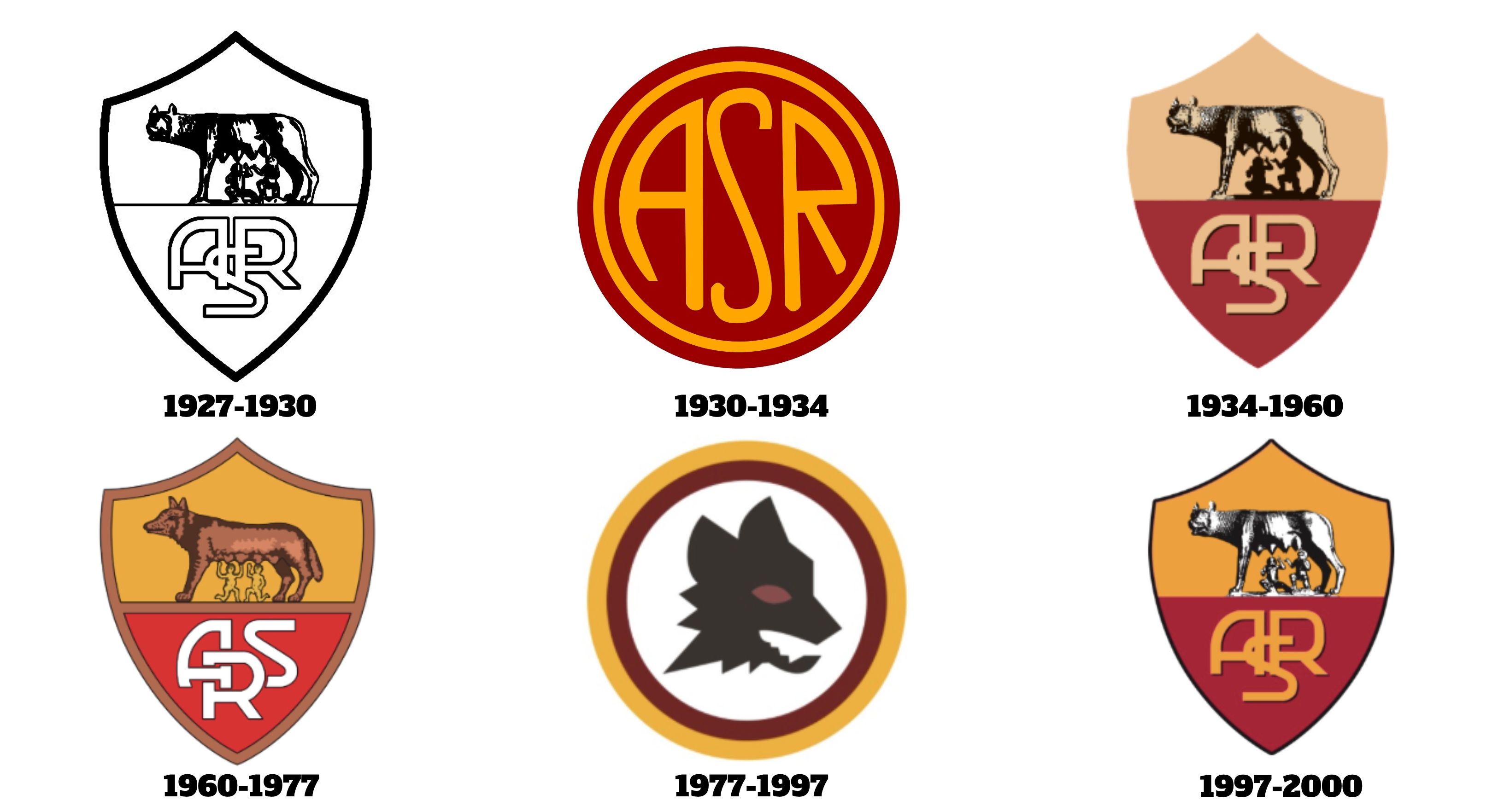 AS Romo club logos through the years