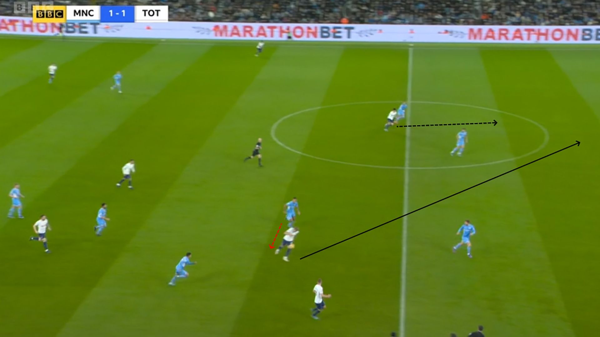 Manchester City Tottenham Tactics GFX 3