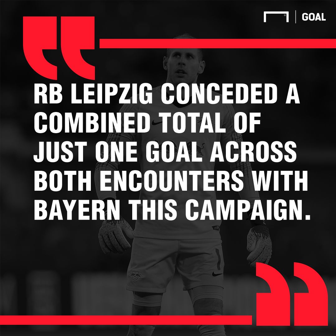 RB Leipzig Bayern graphic