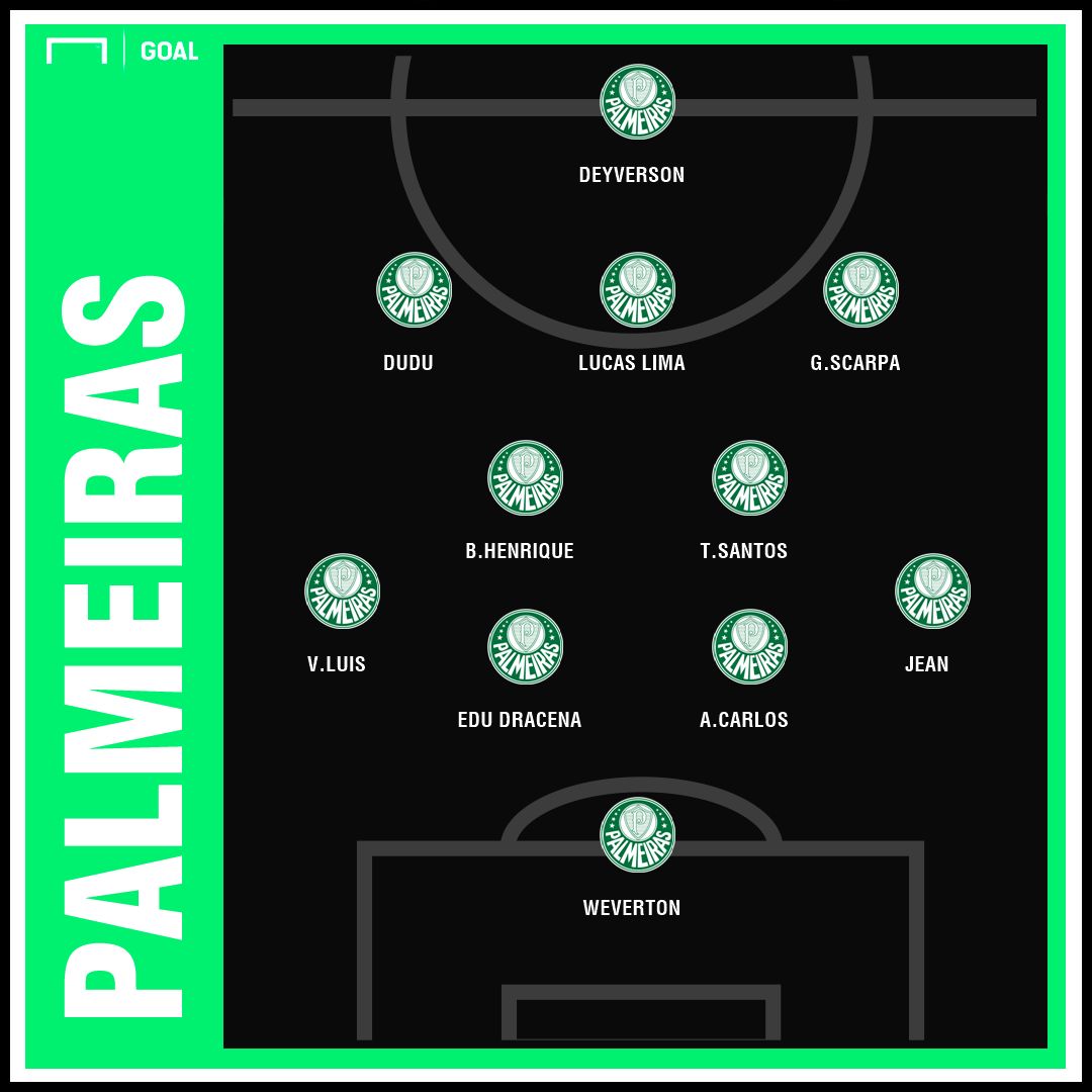 GFX Palmeiras