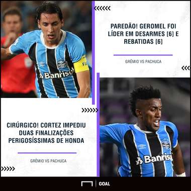 GFX geromel cortez Grêmio Pachuca