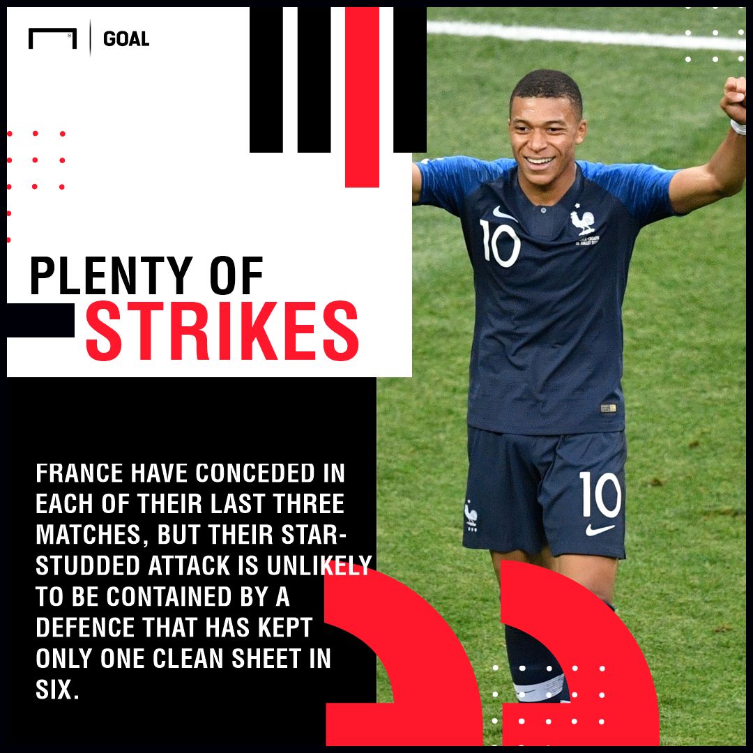 Netherlands France graphic