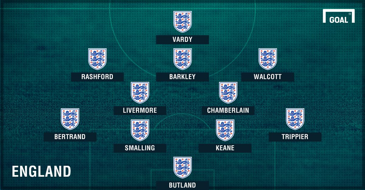 GFX England B 2018 Angleterre