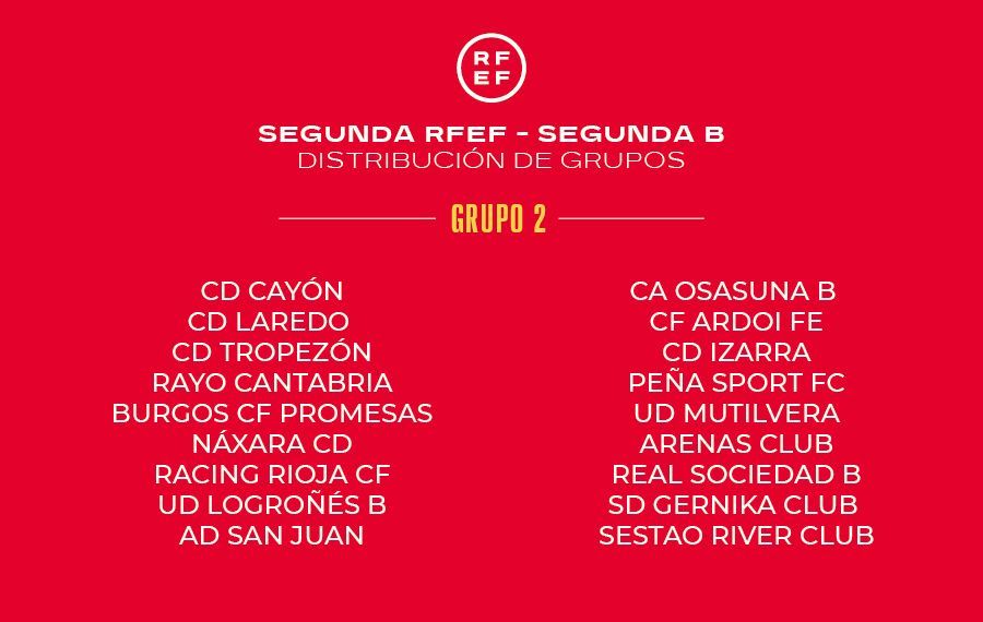 Grupo 2, Segunda RFEF