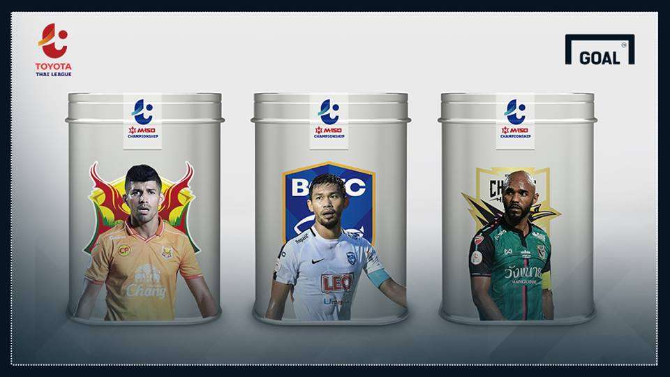 3 ตก 1!เปิดเงื่อนไข 2 ทีมไหนจะอยู่รอดนัดสุดท้ายโตโยต้าไทยลีก 2018