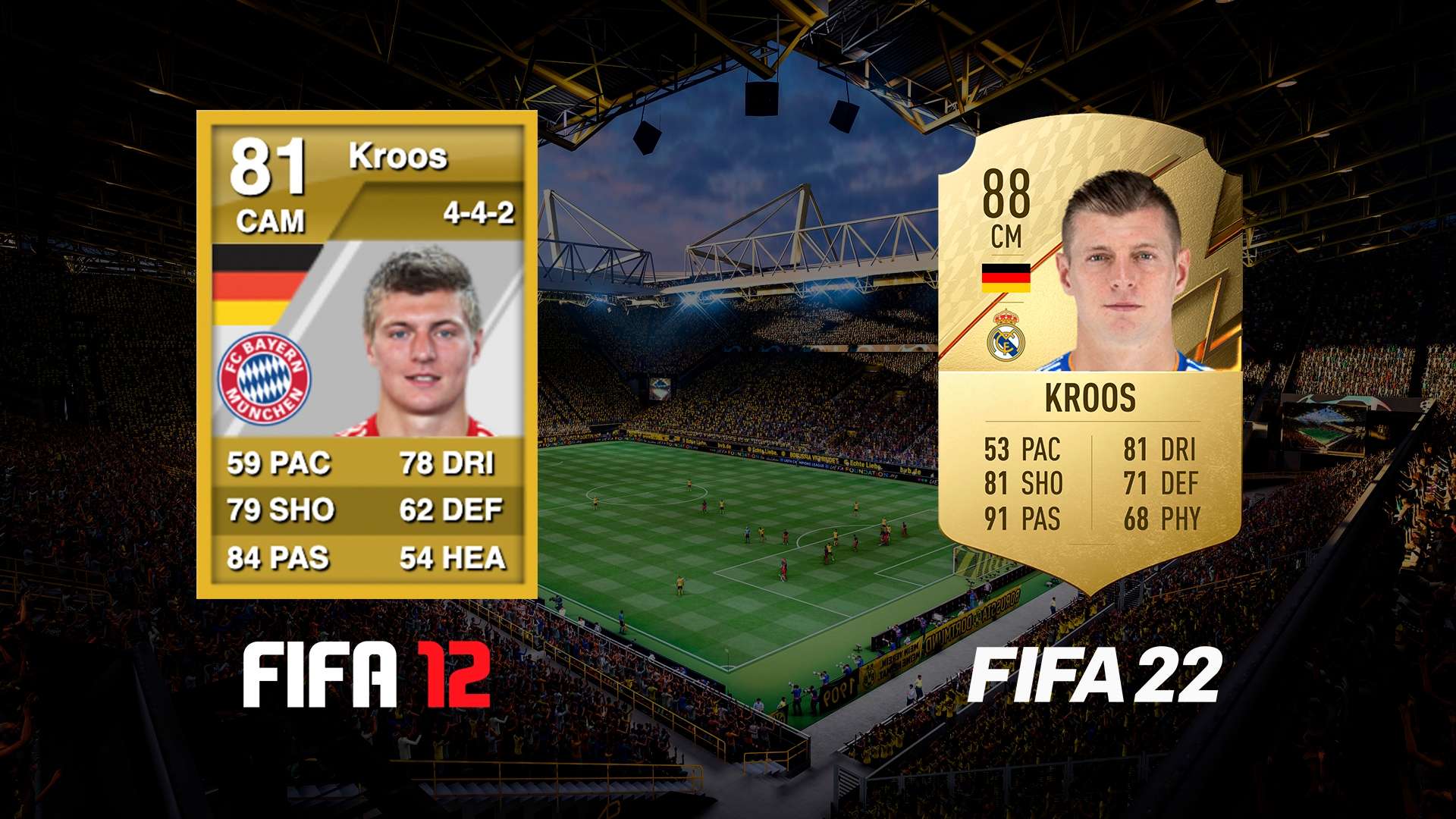 Kroos - FIFA12xFIFA22