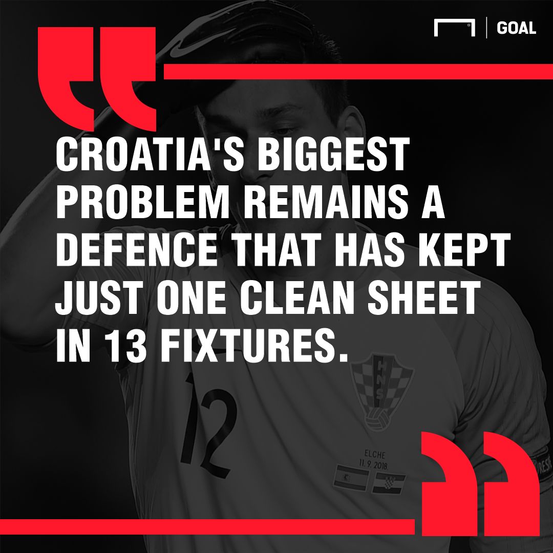 Croatia Wales graphic