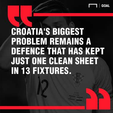 Croatia Wales graphic