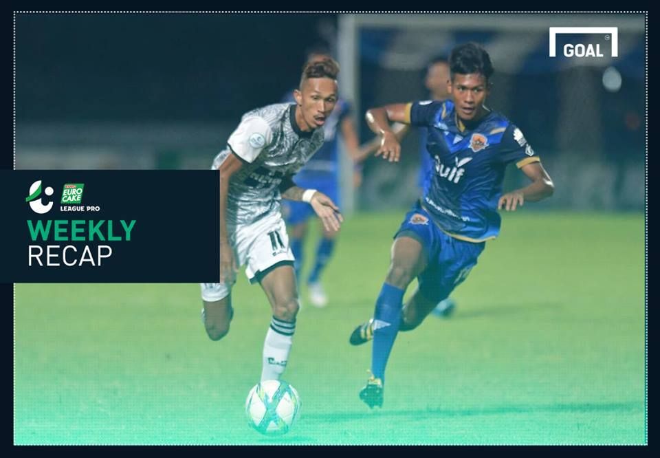 สรุปผล ยูโร่ เค้ก ลีก โปร (T3) : อุดรดุถล่มครึ่งโหล , สมุทรสาคร เจ๊า