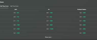 correct score soccer betting