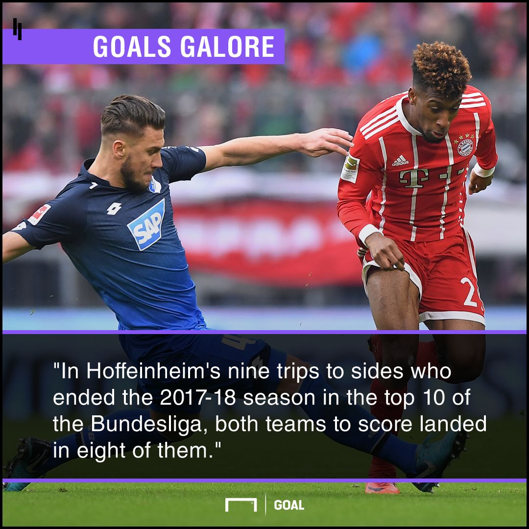 Bayern Munich v Hoffenheim Betting Tips