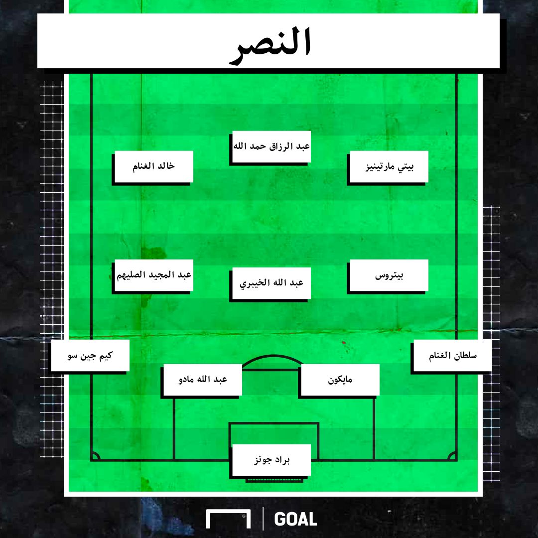تشكيلة النصر - نهائي كأس الملك