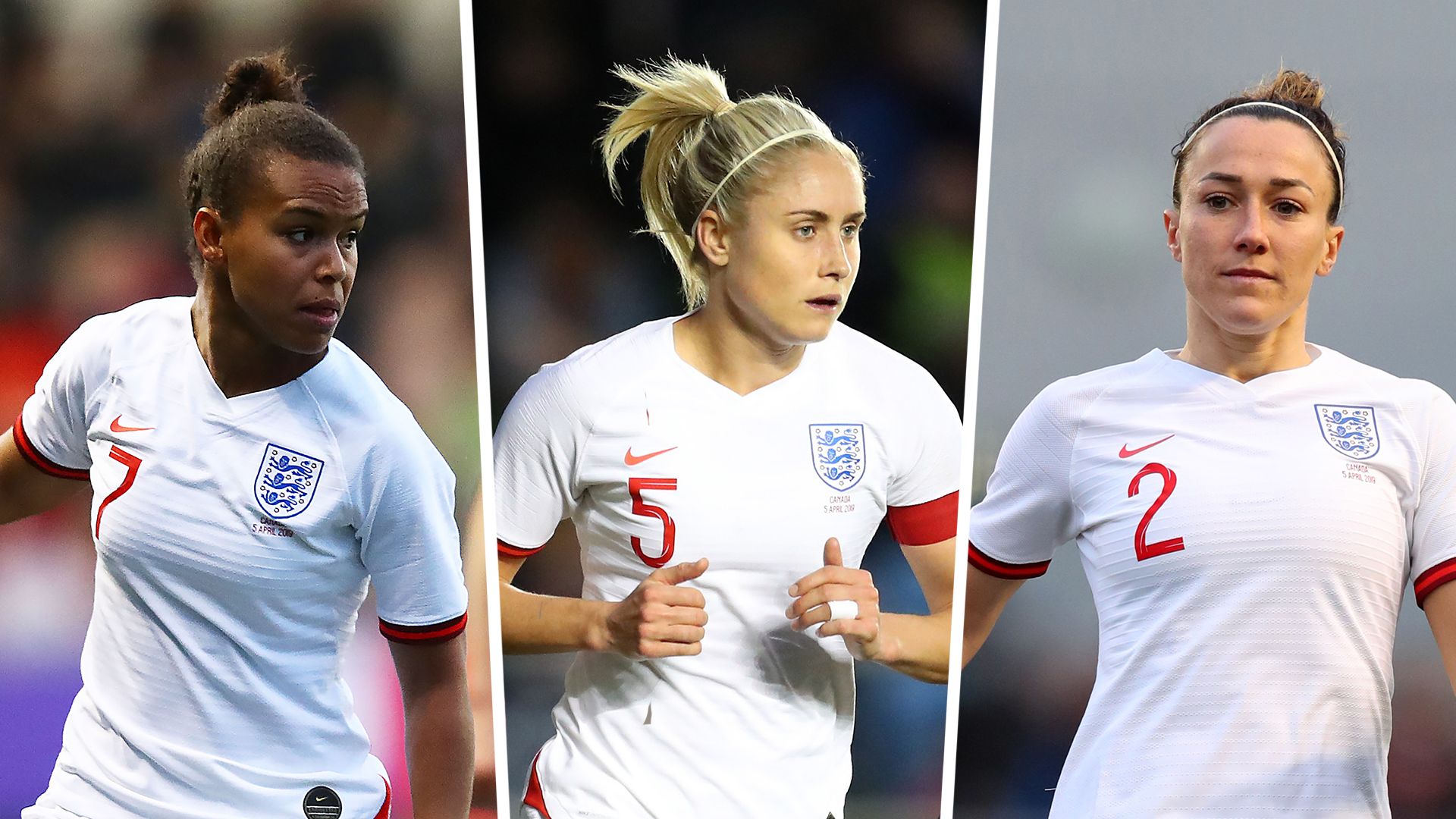 England World Cup 2019 split