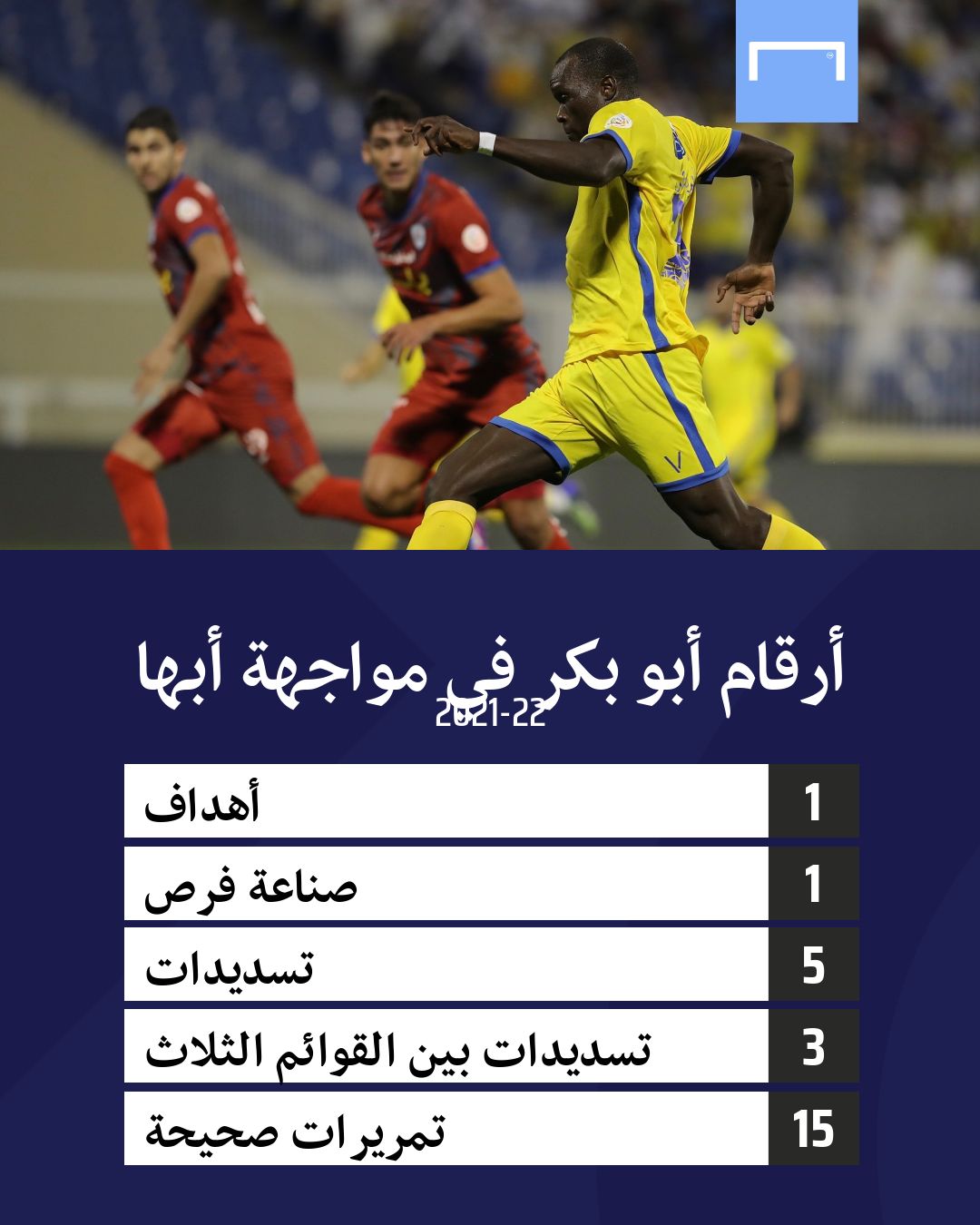 أرقام فينسنت أبو بكر أمام أبها 30-9-2021