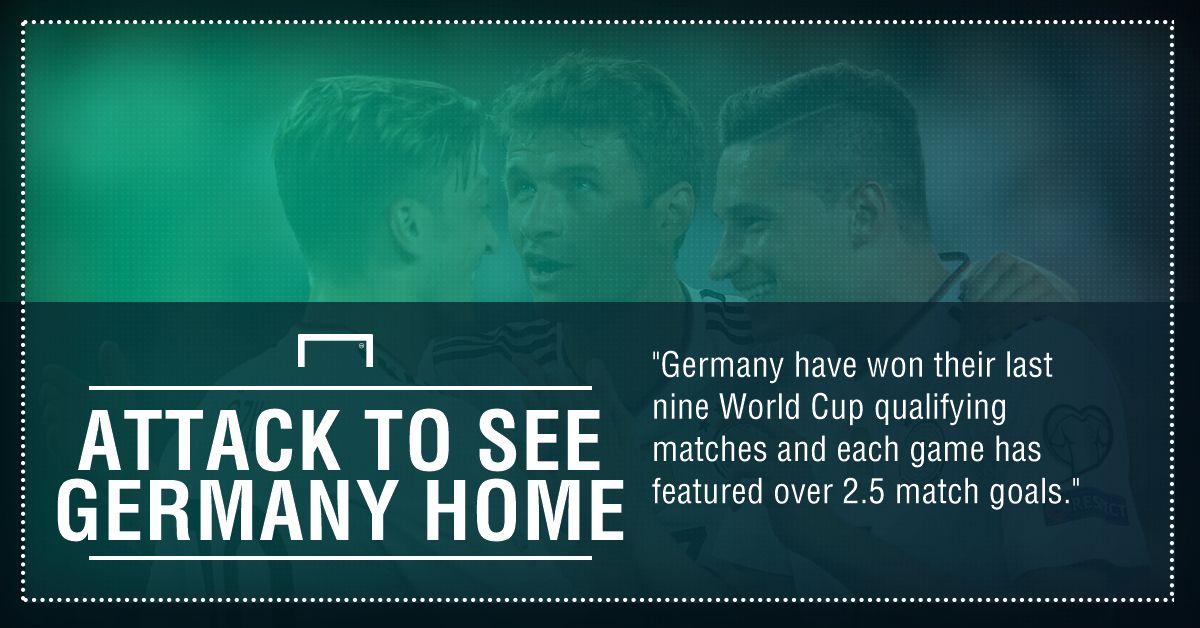 Northern Ireland Germany graphic