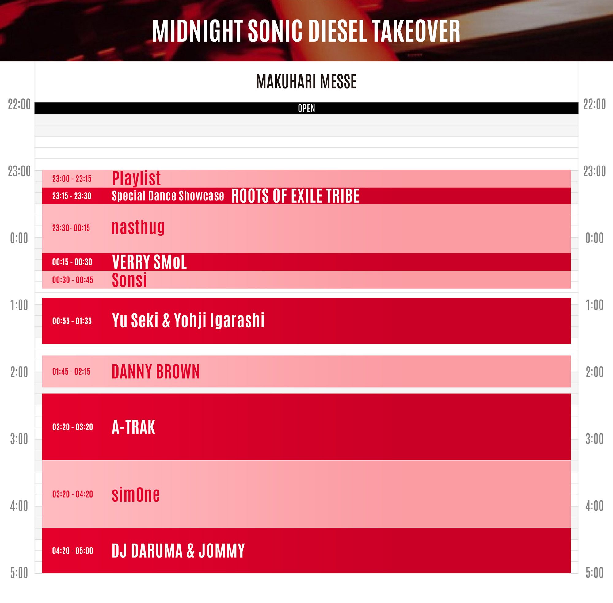MIDNIGHT SONIC DIESEL TAKEOVER