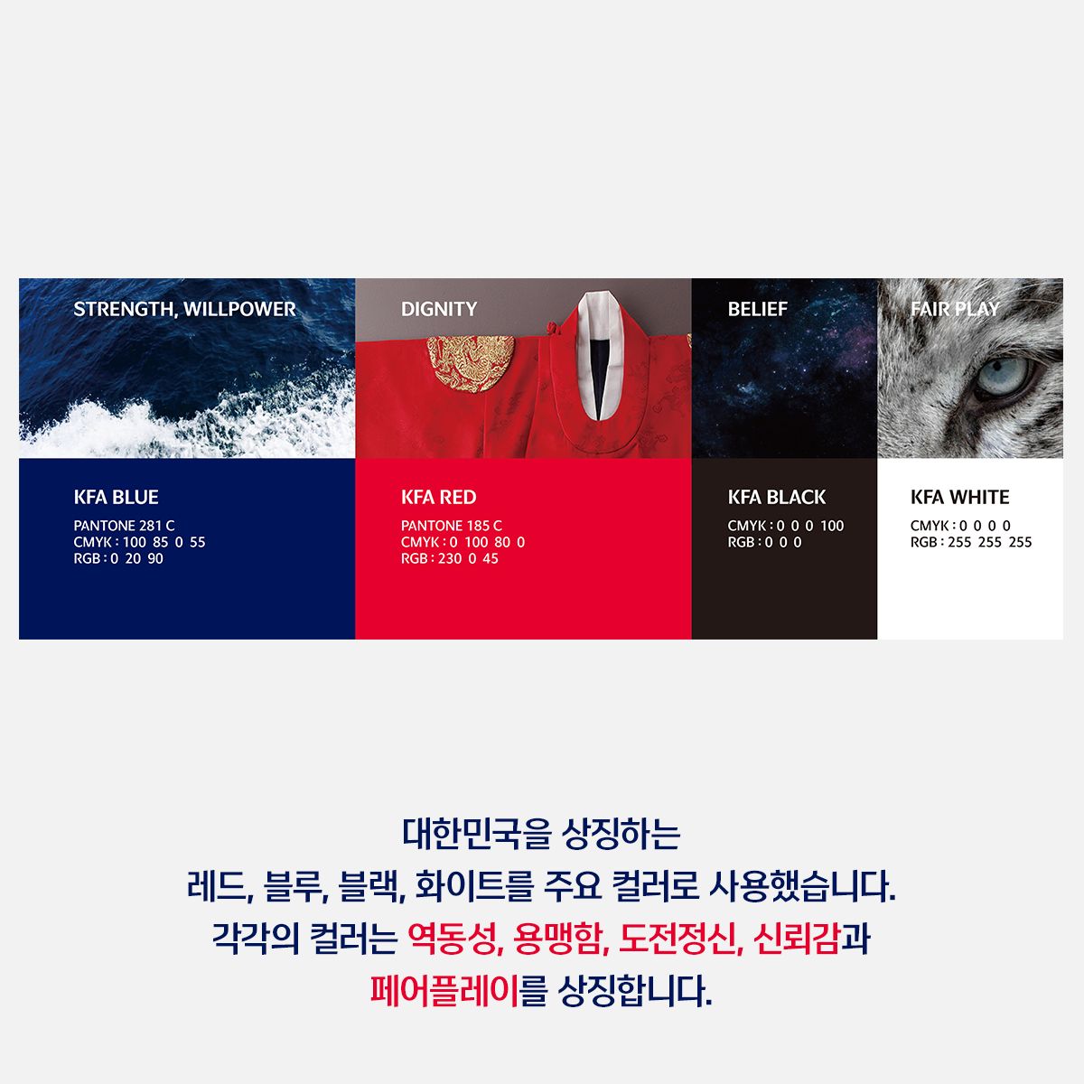 KFA