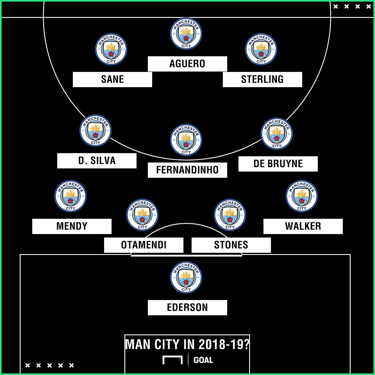 Man City XI