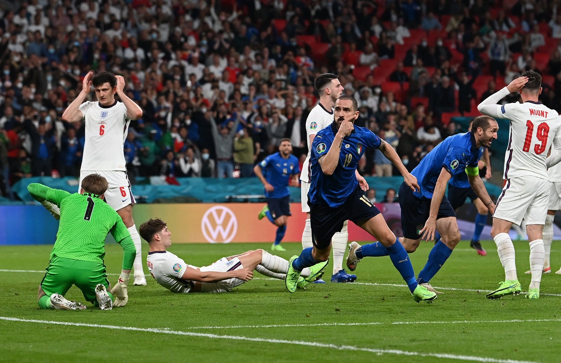 EURO 2020 FINAL ITALY VS ENGLAND
