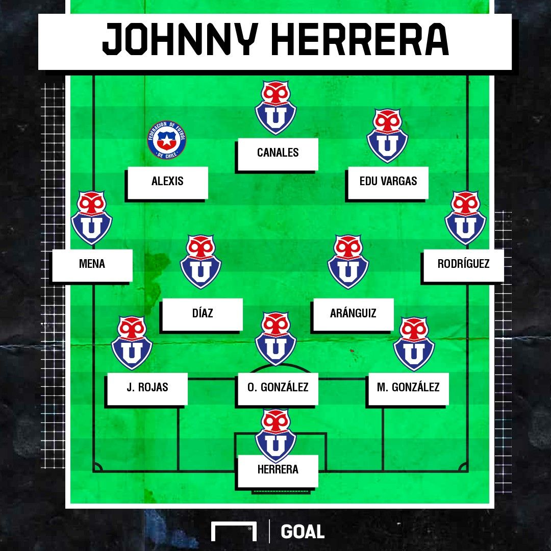 XI Johnny Herrera