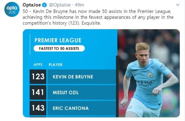 KDB