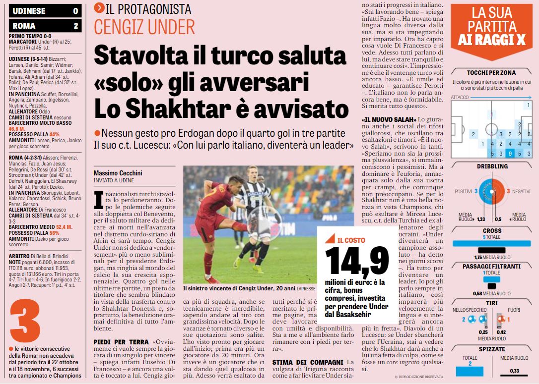 ONLY EMBED Cengiz Under La Gazzetta dello Sport