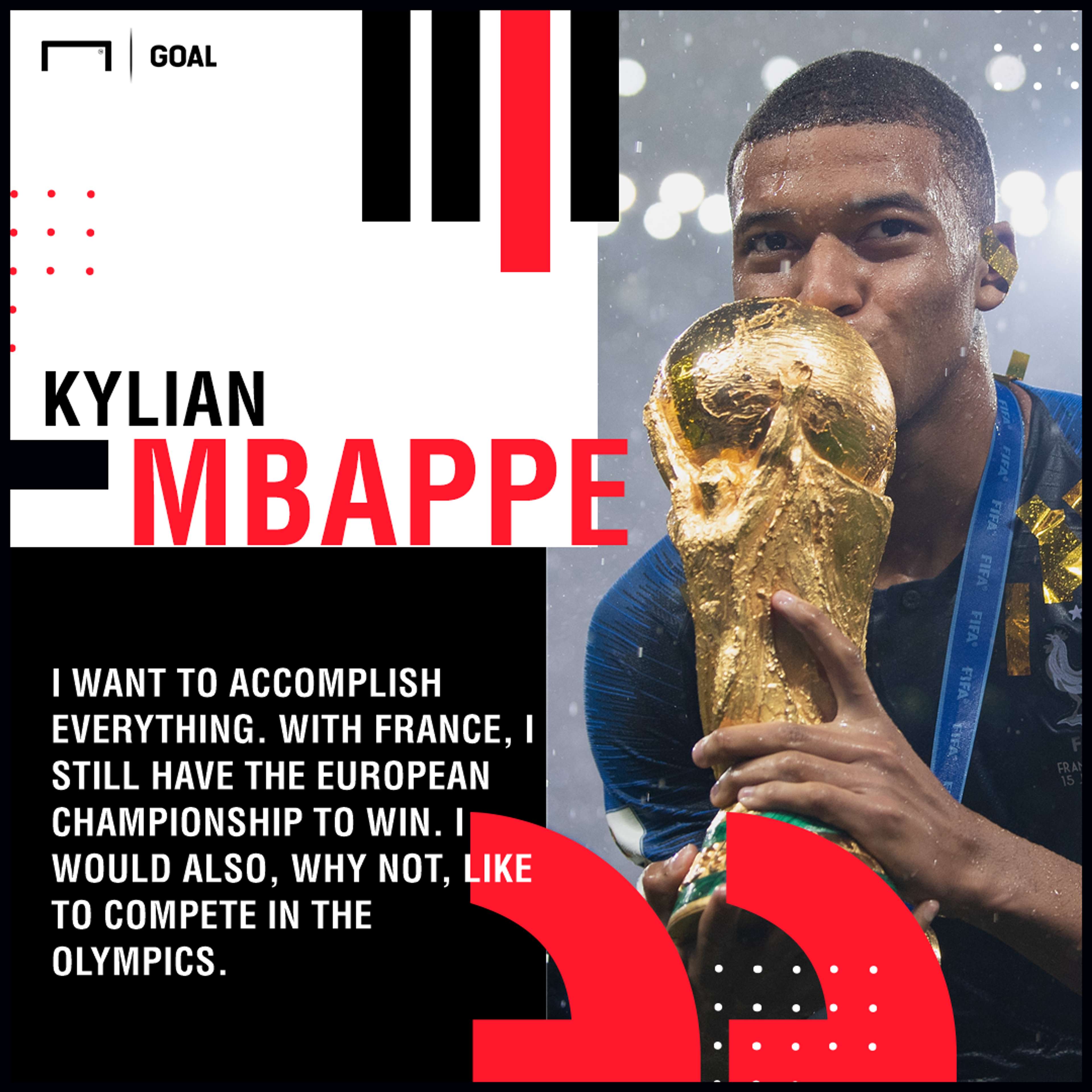 Kylian Mbappe Olympic gold target