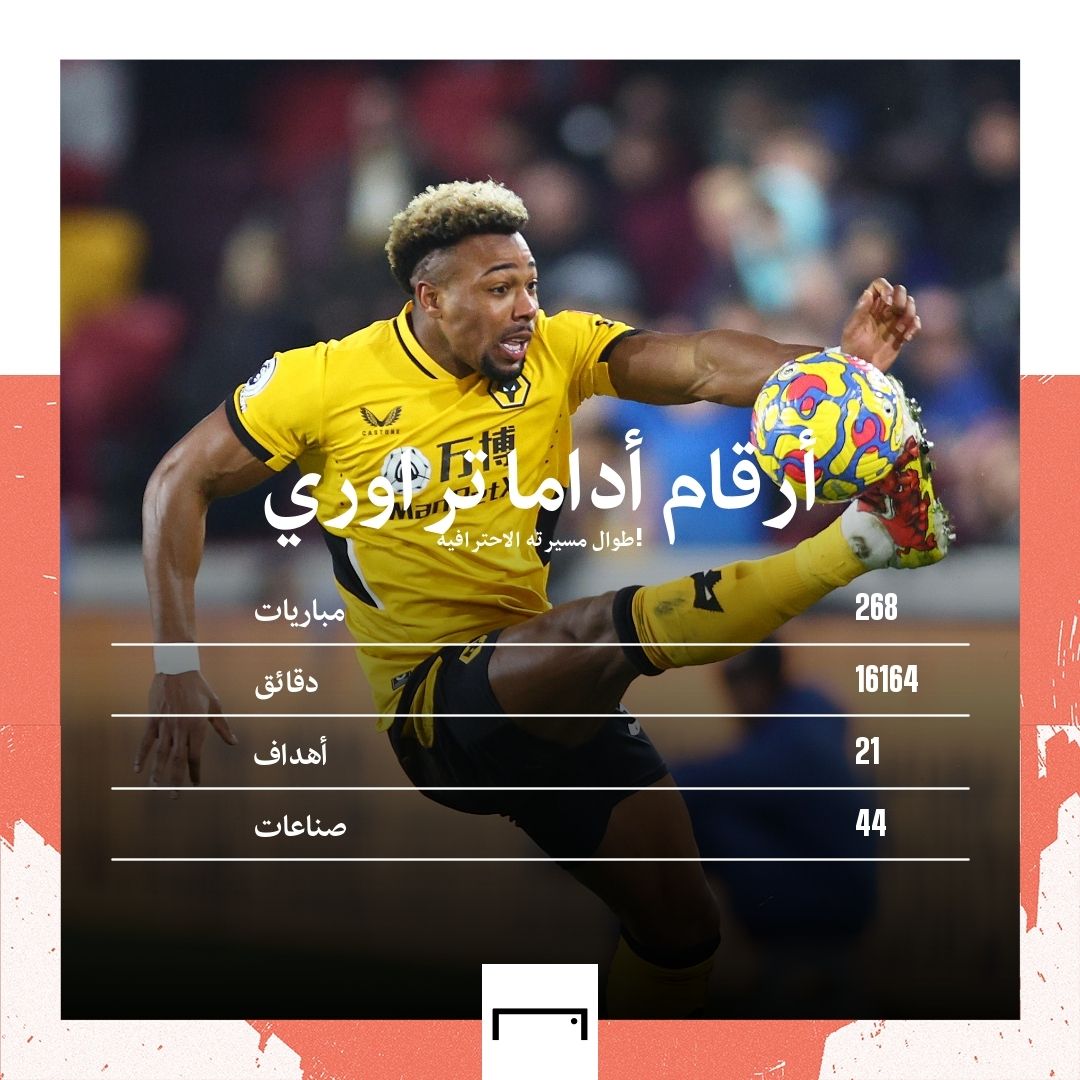 Adama Traoré GFX embed only