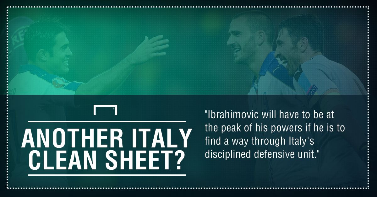 GFX FACT ITALY V SWEDEN