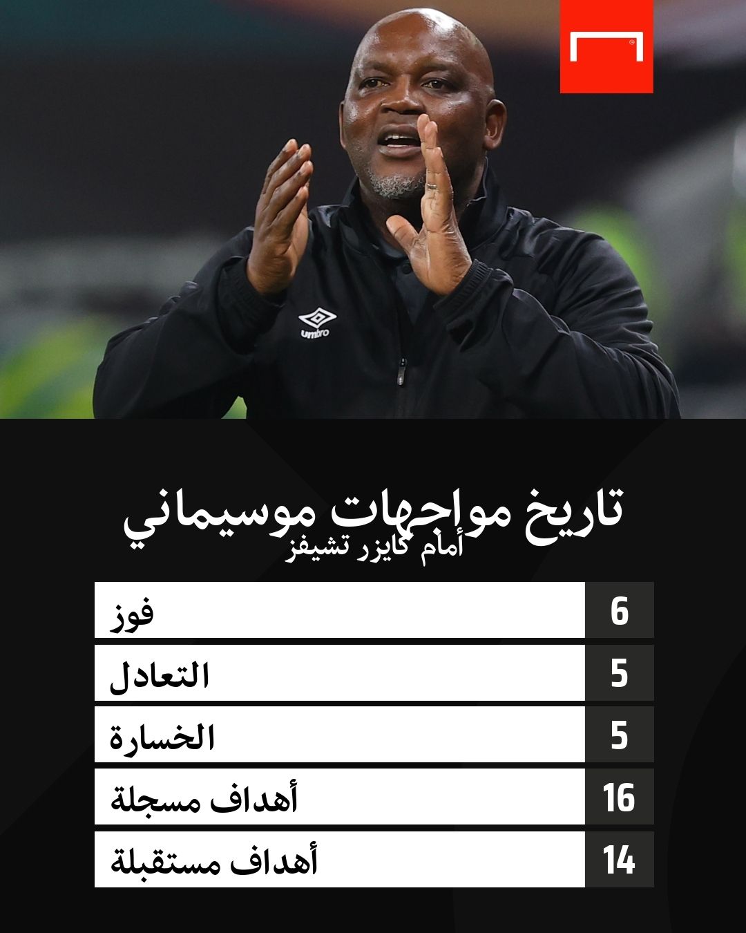 بيتسو موسيماني