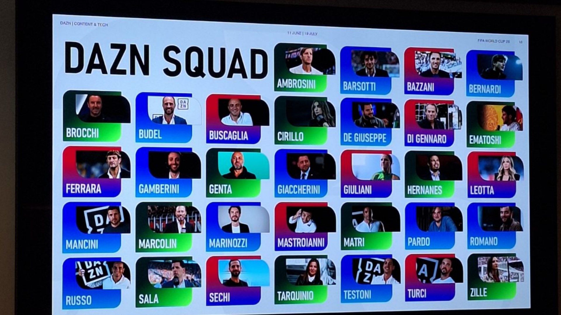 DAZN Mondiali