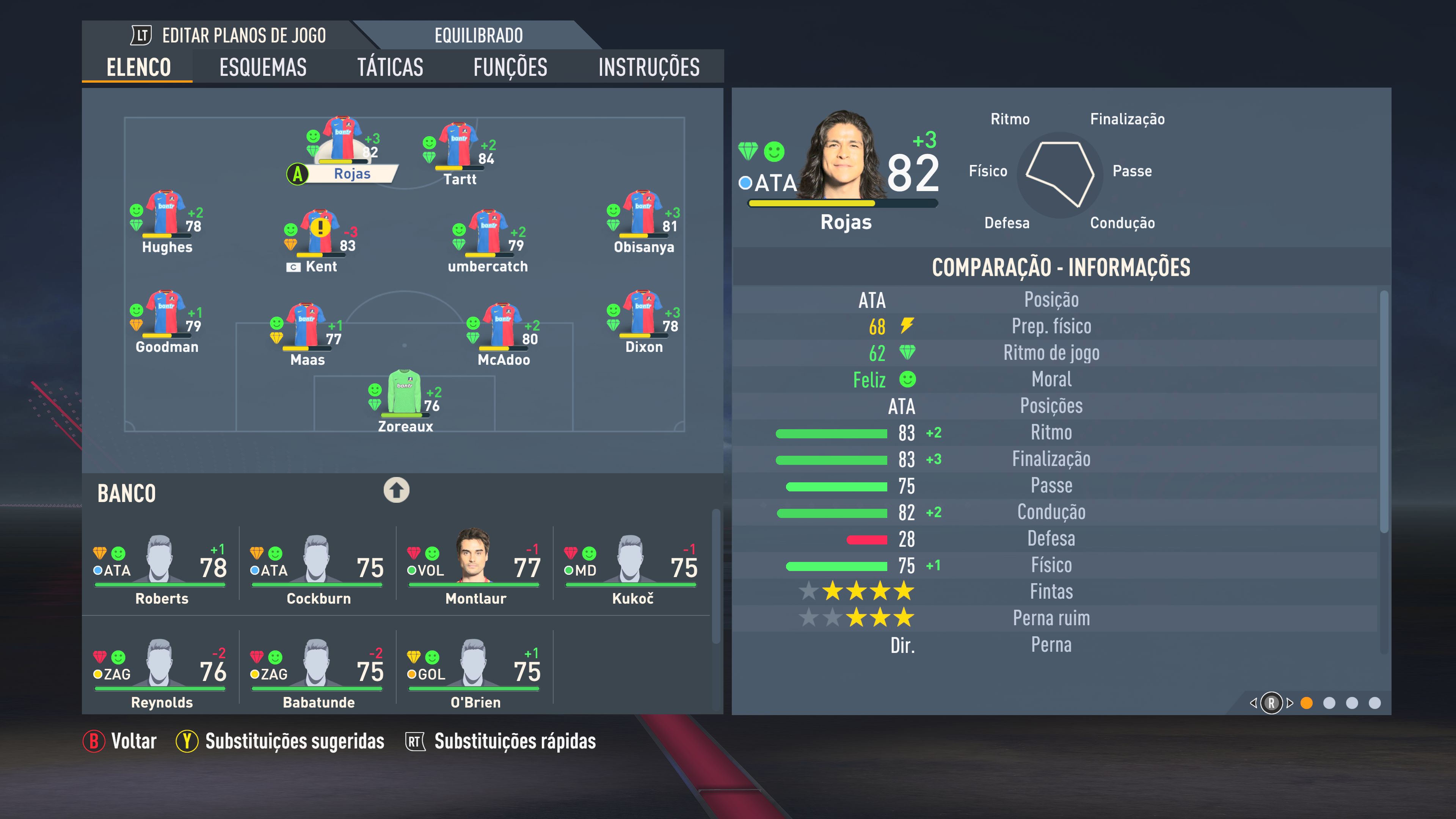 squad FIFA 23