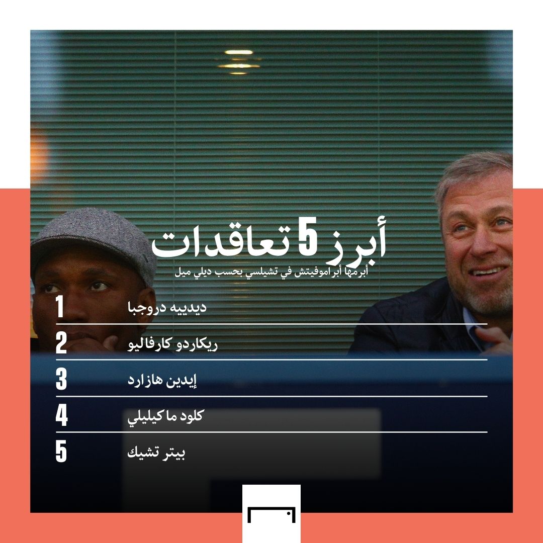 Roman Abramovich best signings embed only