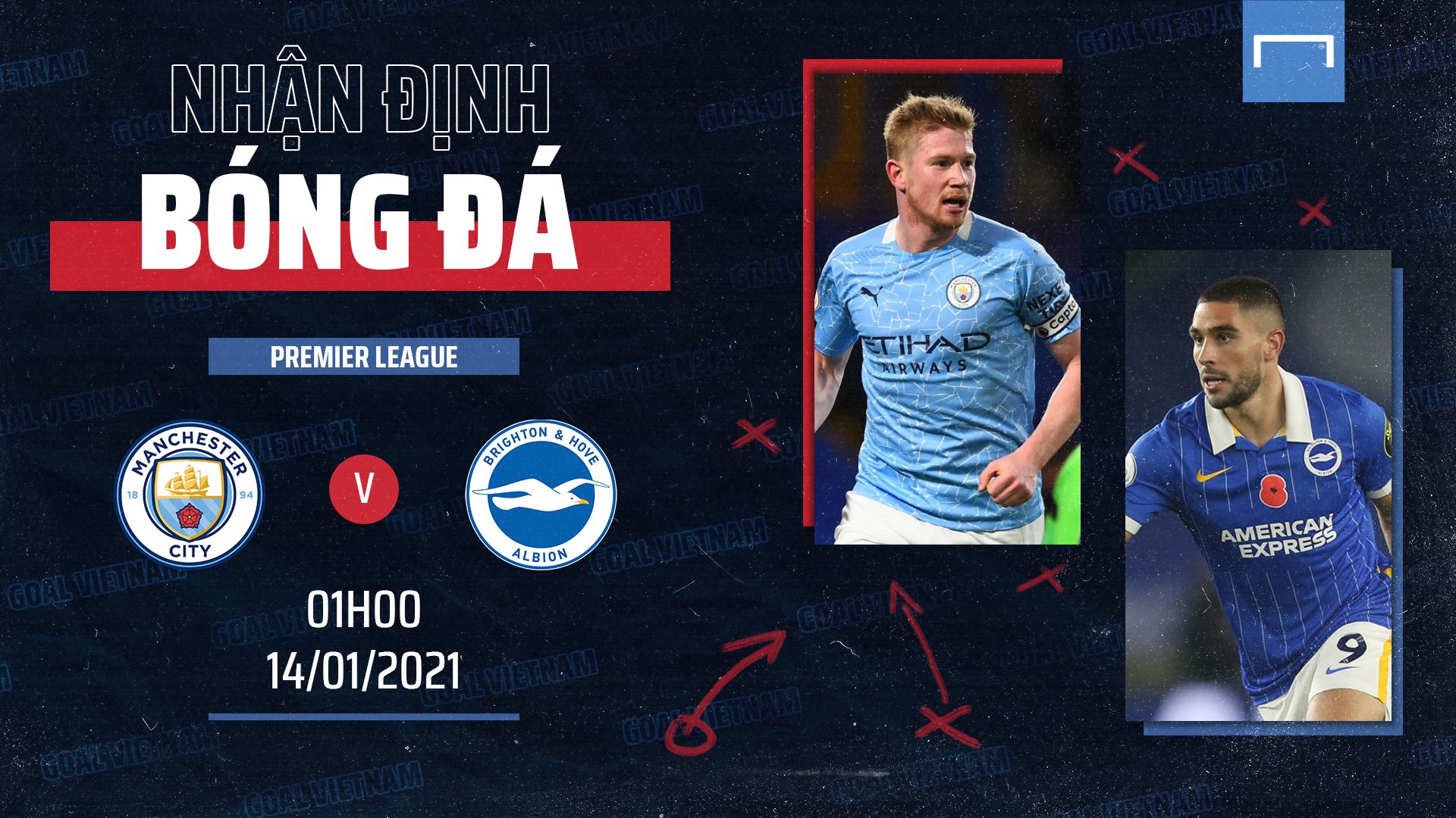 Preview Manchester City Brighton Premier League 2020/21 GFX