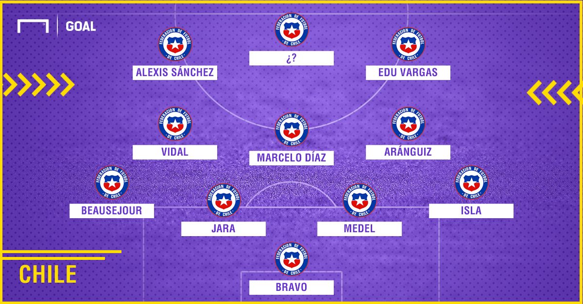 IX Chile sin 9