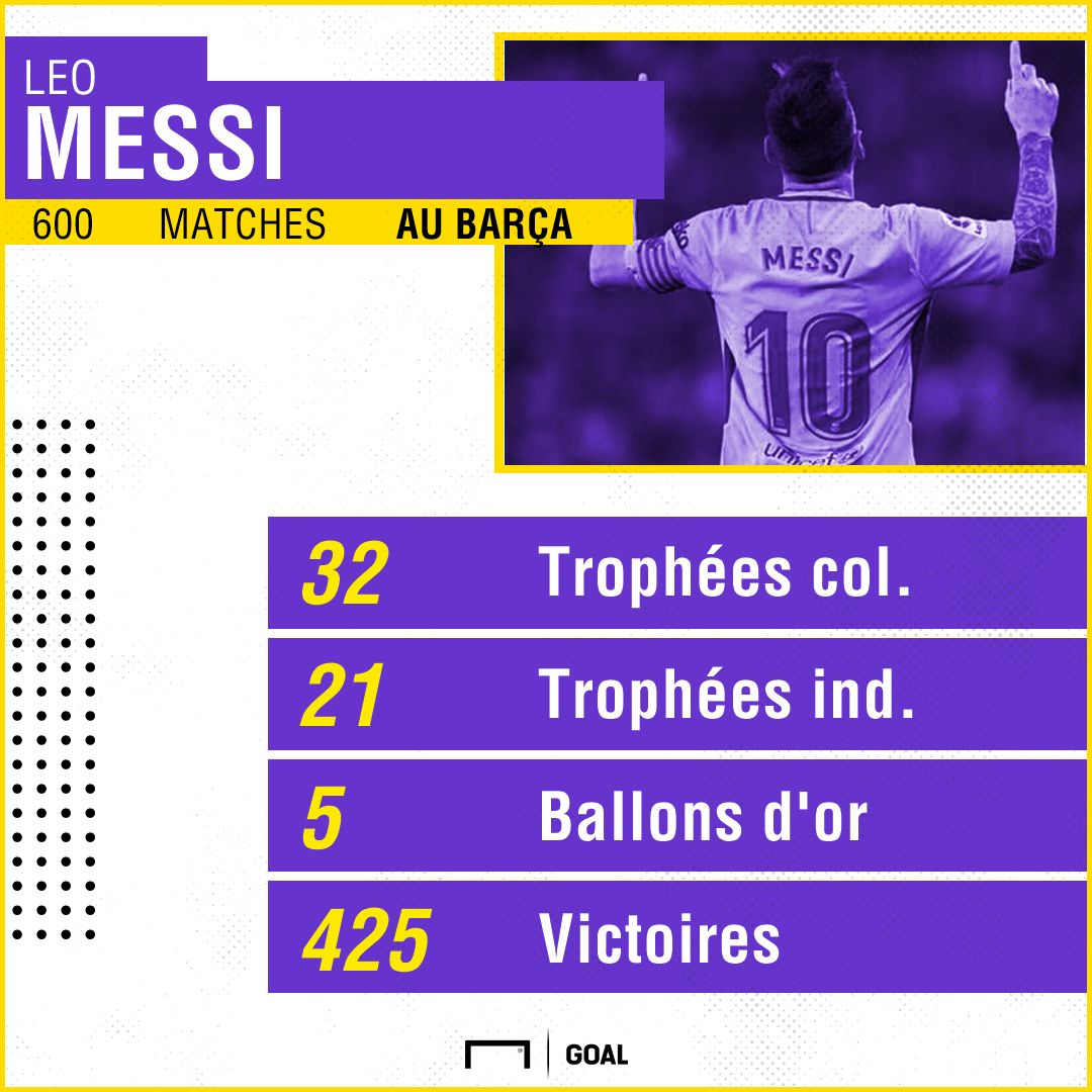 ps messi