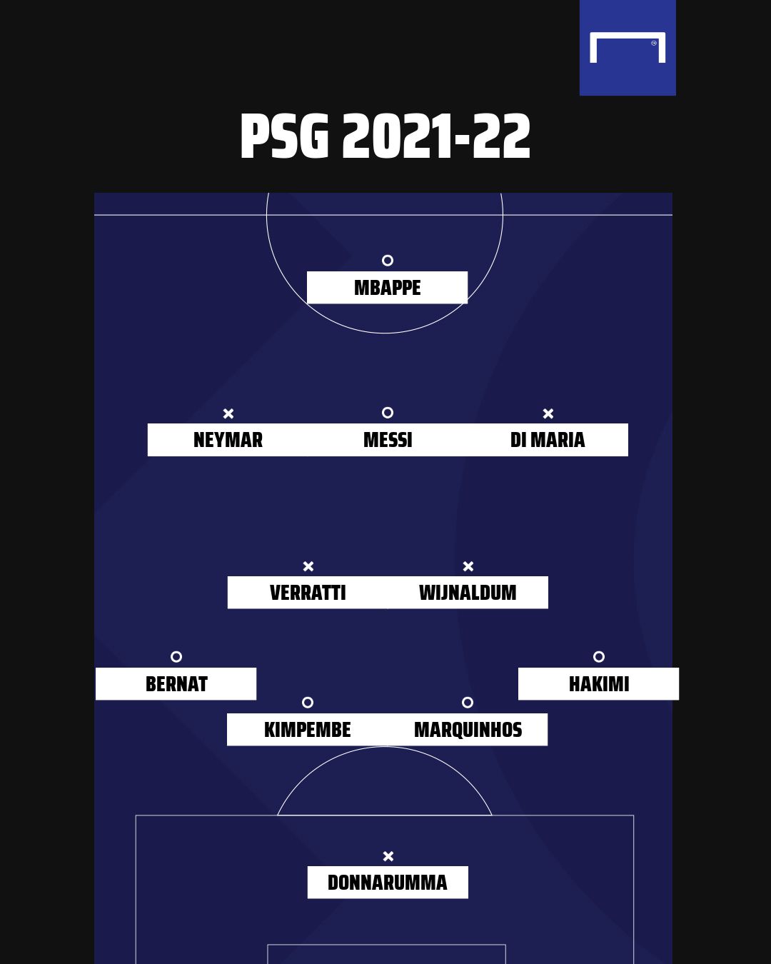 PSG GFX