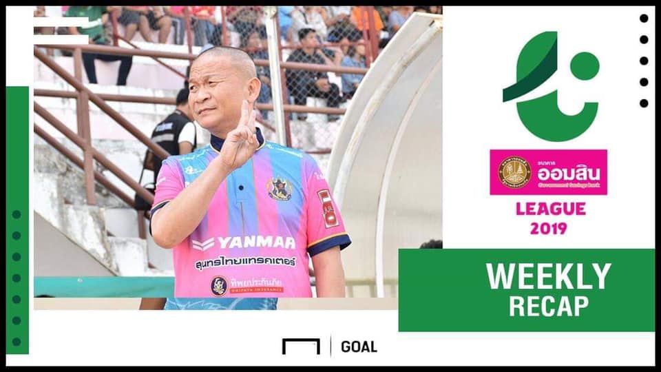 สรุปผล ออมสิน ลีก (T4) :ยโสไร้ชัย 4 เกม,กิเลนบีครองฝูงเมืองกรุง